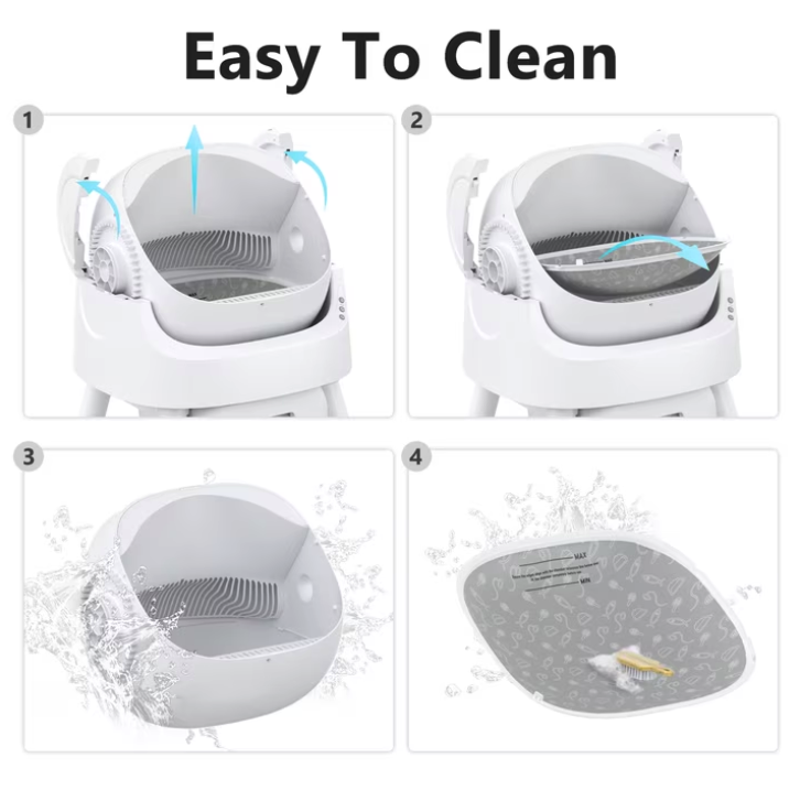 Arenero Automático Para Gatos